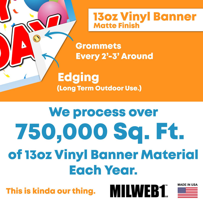 Happy Birthday Custom Image, Wording & Color - Vinyl Banner Sign - Milweb1